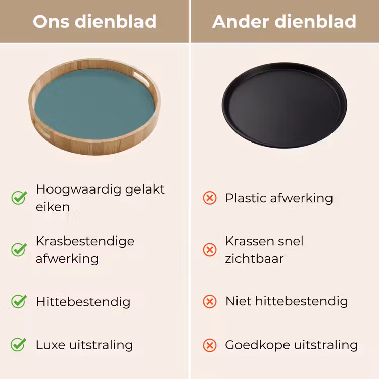 Dienblad - Serene - Teal - Blauw — 3