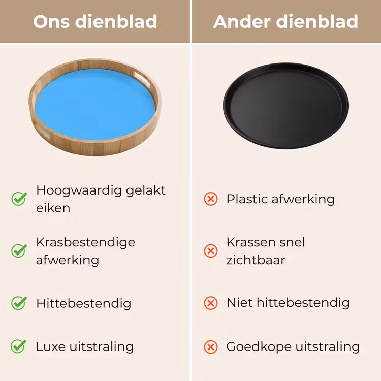 Dienblad - Sky - Blue - Blauw — 3