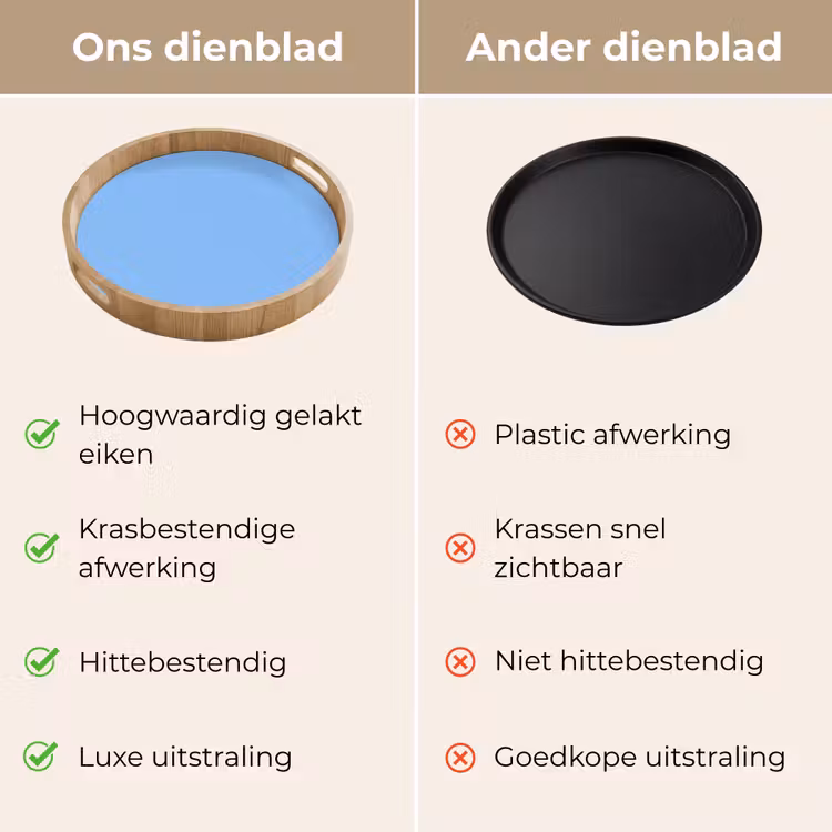 Dienblad - Sky - Glow - Blauw — 3