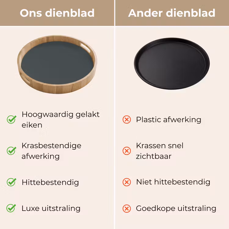 Dienblad - Slate - Millstone - Grijs — 3