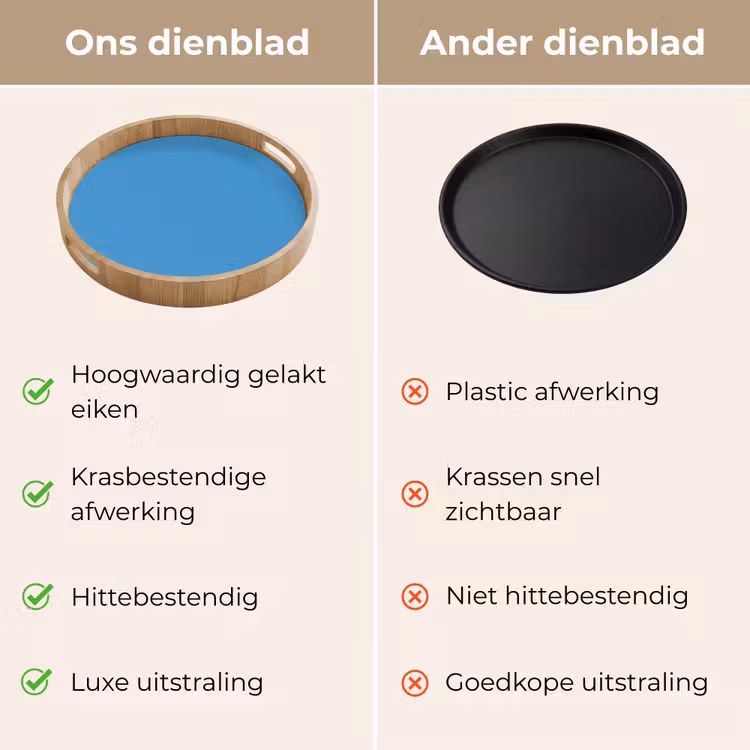 Dienblad - Steel - Blue - Blauw — 3