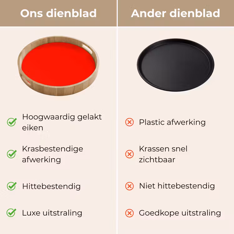 Dienblad - Vibrant - Vermilion - Rood — 3