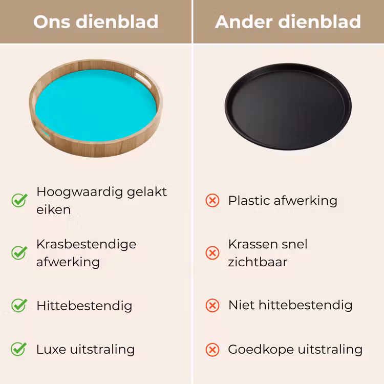 Dienblad - Vivid - Aquamarine - Turkoois — 3