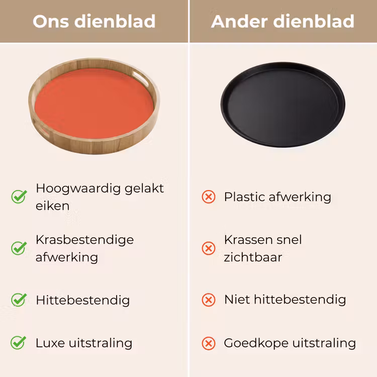 Dienblad - Rustic - Clay - Oranje — 3