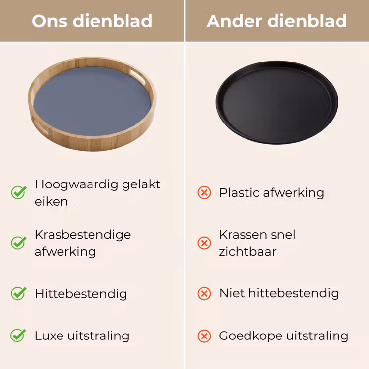 Dienblad - Slate - Whisper - Blauw — 3