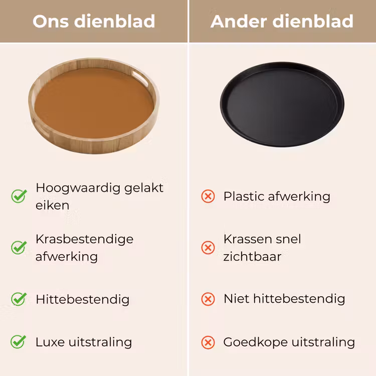 Dienblad - Spiced - Cinnamon - Bruin — 3