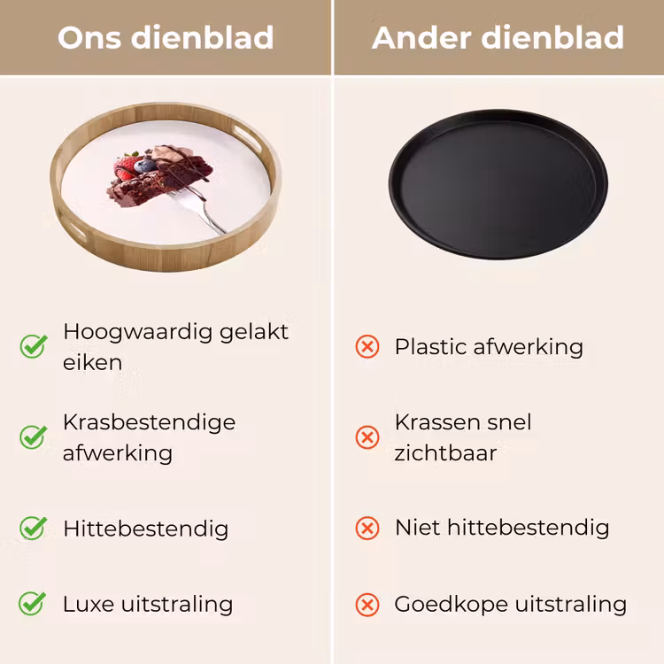 Dienblad - Vork - brownie - aardbei — 3