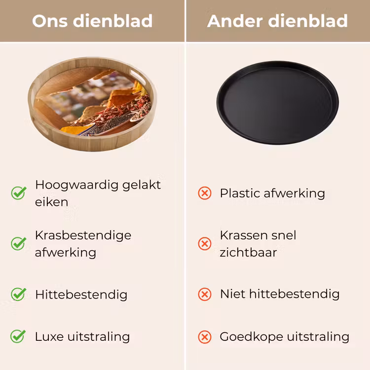 Dienblad - Specerijen - Markt - Kleurrijk — 3