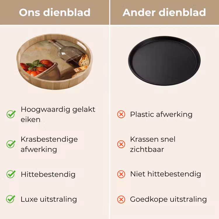 Dienblad - Tomaten - Kom - Eten — 3
