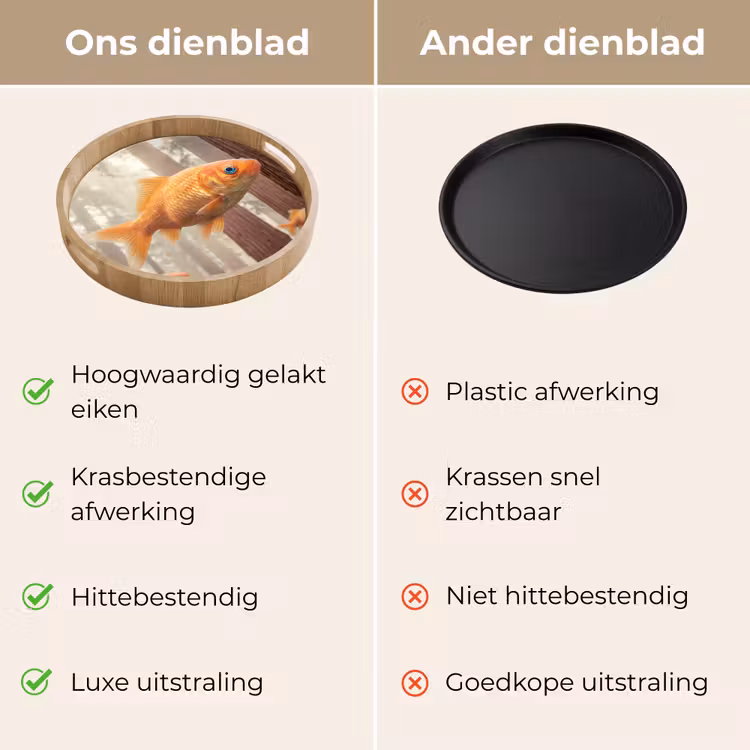 Dienblad - Vis - Bos - Fantasie — 3