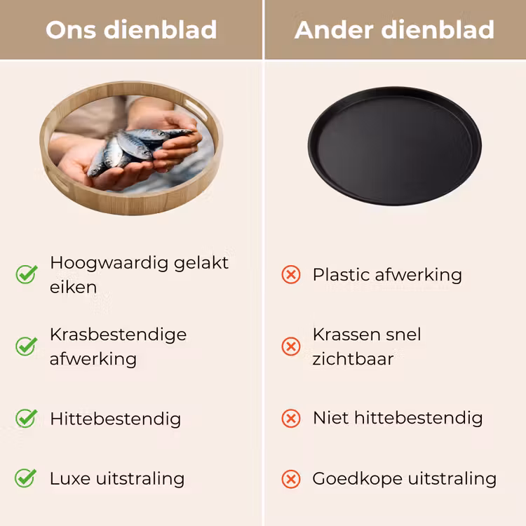 Dienblad - Vis - Handen - Natuur — 3