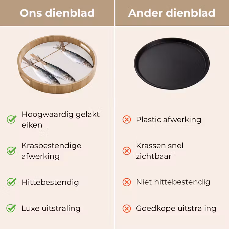 Dienblad - Vis - Hangend - Eten — 3