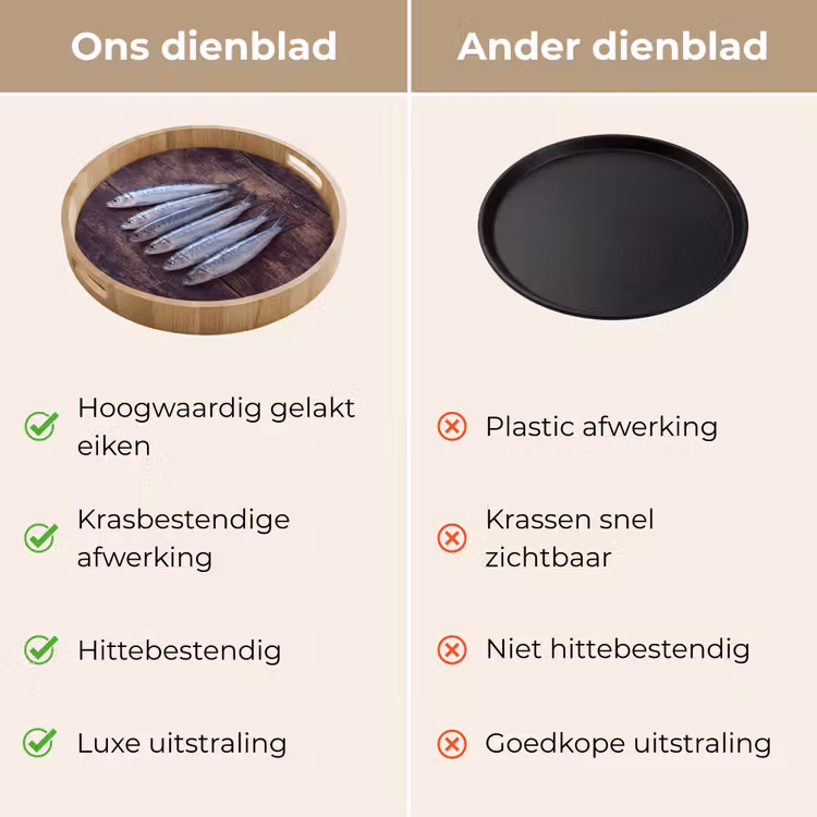 Dienblad - Vis - Hout - Eten — 3