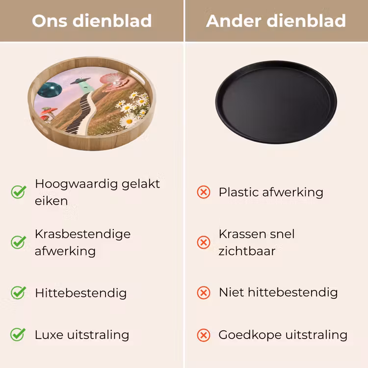 Dienblad - Vis - Natuur - Abstract — 3
