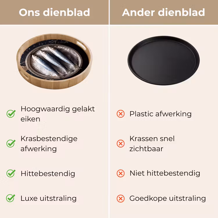 Dienblad - Vis - Zout - Eten — 3
