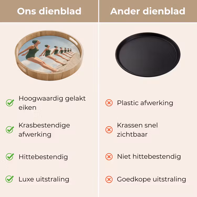 Dienblad - Vrouwen - Duikhouding - Wolken — 3