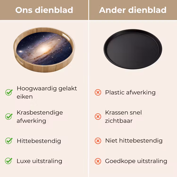 Dienblad - Sterrenstelsel - Ruimte - Kosmos — 3