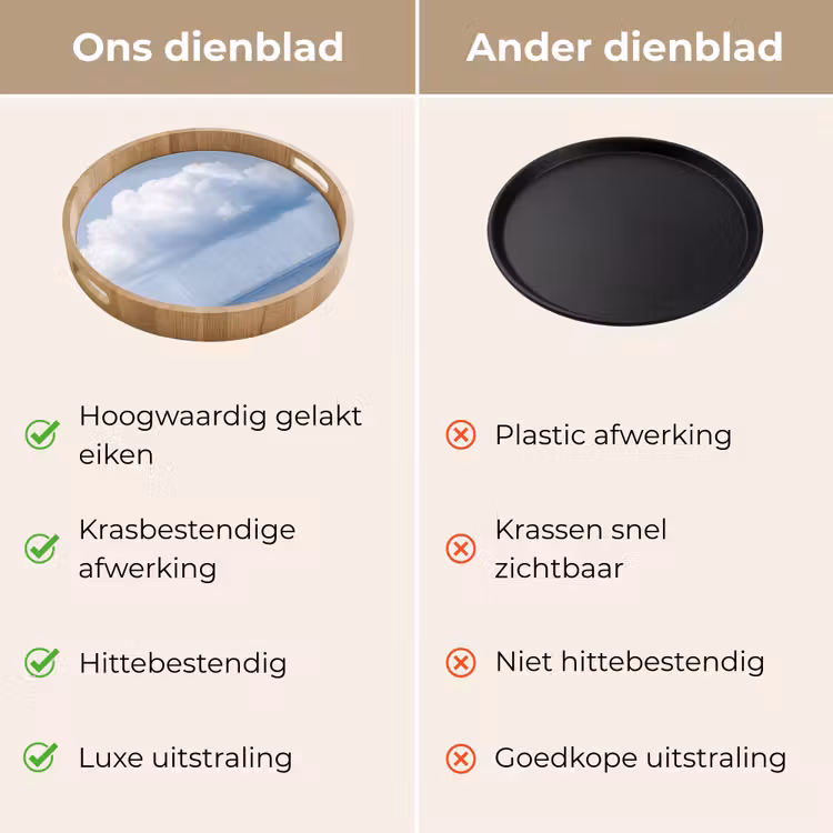 Dienblad - Wolk - Regen - Natuur — 3