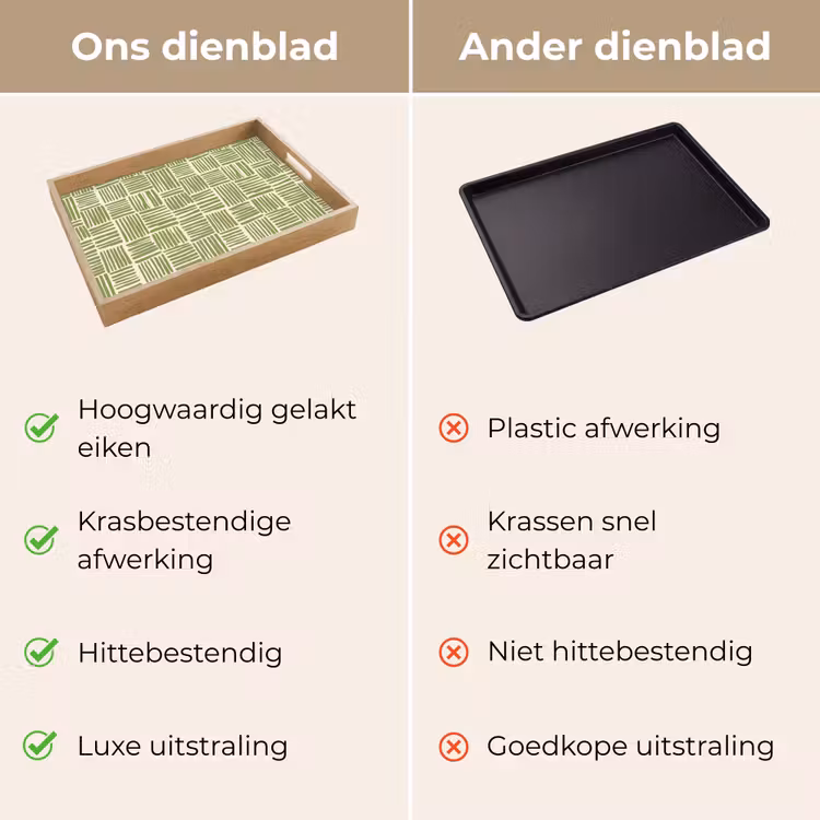 Dienblad - Saliegroen - Blokken - Handgetekend - Patroon — 3