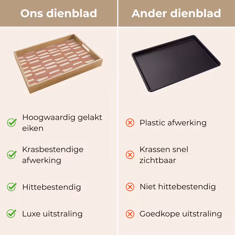 Dienblad - Terracotta - Abstract - Textuur - Patroon — 3