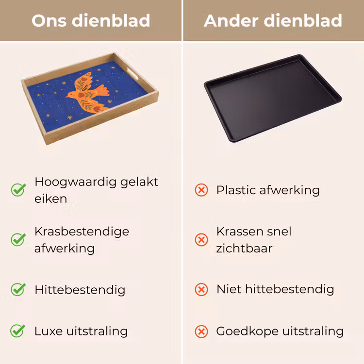 Dienblad - Vogel - Bloemen - Decoratief - Oranje - Blauw — 3