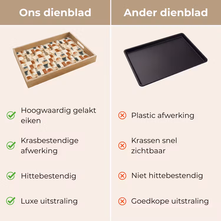 Dienblad - Terracotta - Geometrisch - Aquarel - Textuur — 3