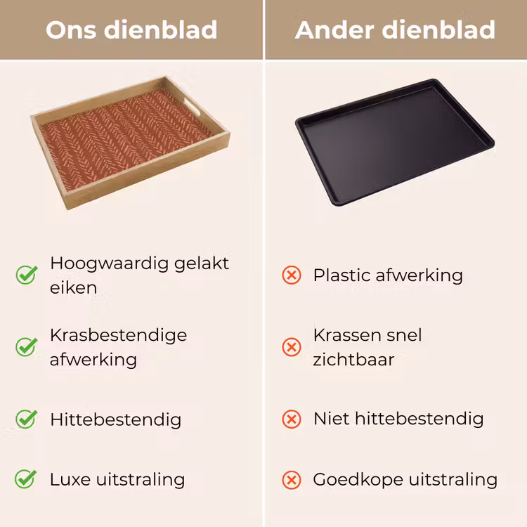 Dienblad - Terracotta - Visgraat - Ambachtelijk - Patroon — 3