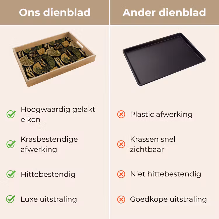 Dienblad - Zwart - Okergeel - Botanisch - Textuur — 3
