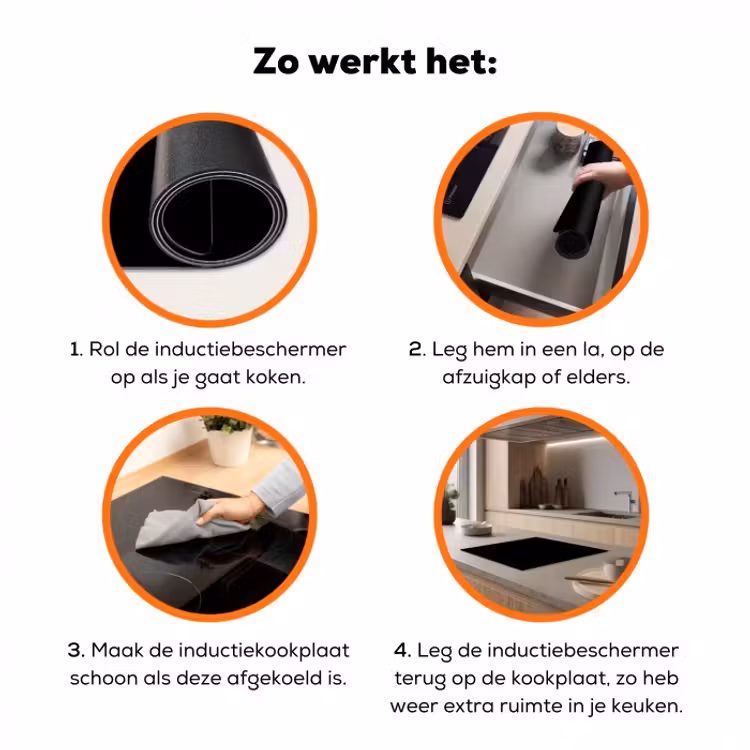 Inductie beschermer - Restaurant — 5