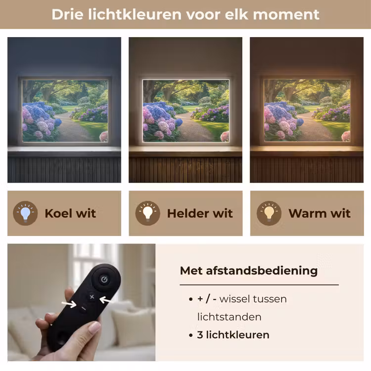 Lightbox - Wandlamp - Hortensia- Park - Pad — 8