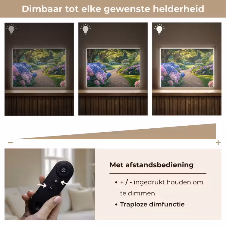 Lightbox - Wandlamp - Hortensia- Park - Pad — 9