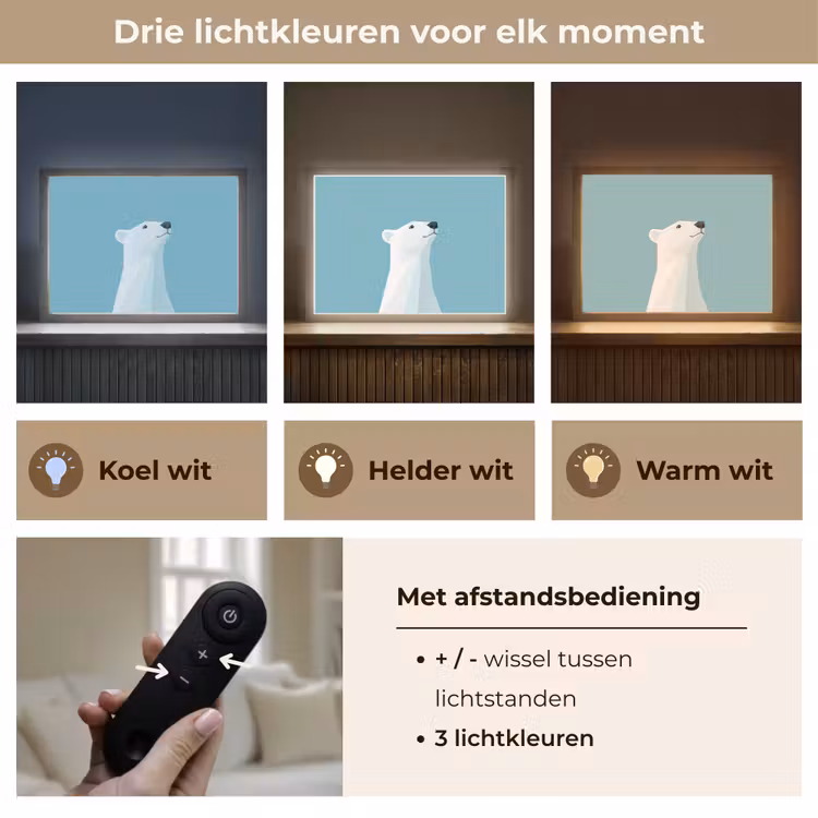 Lightbox - Wandlamp - Ijsbeer - Lichtblauw - Minimalistisch — 8
