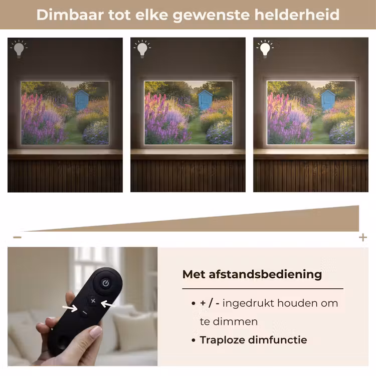 Lightbox - Wandlamp - Tuinhuisje - Blauw - Bloemen — 9