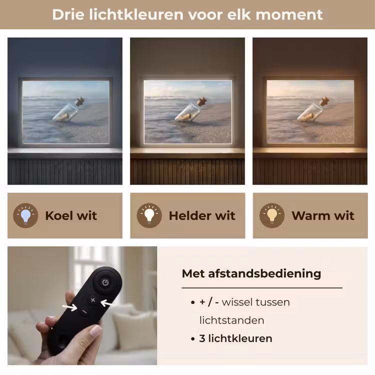 Lightbox - Wandlamp - Glazenfles - Post - Zee - Zand — 8