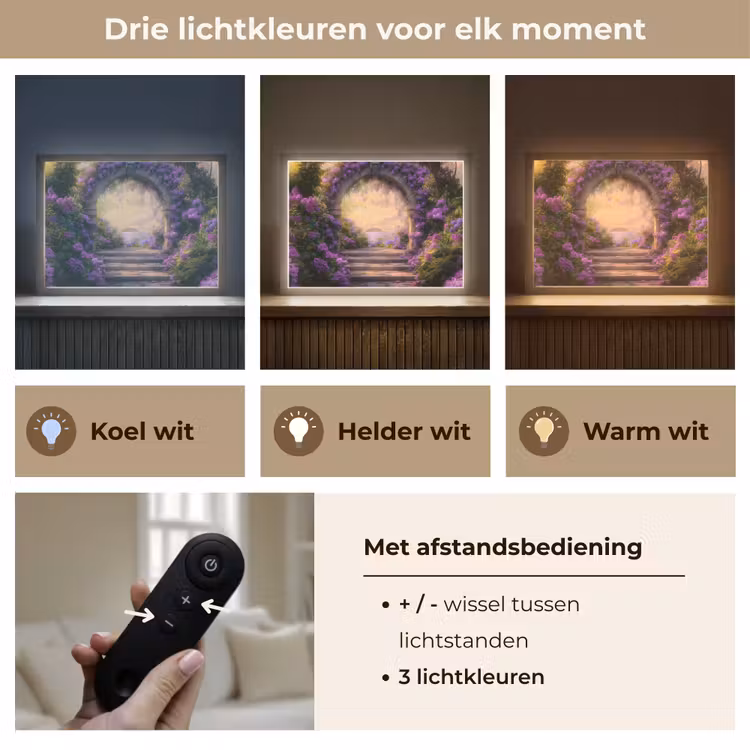 Lightbox - Wandlamp - Poort - Paars - Bloemen — 8