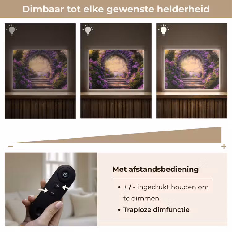 Lightbox - Wandlamp - Poort - Paars - Bloemen — 9