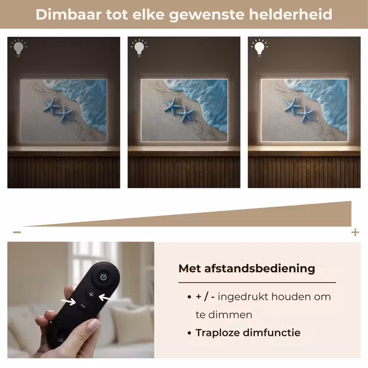 Lightbox - Wandlamp - Zeesterren - Zand - Zee - Blauw — 9