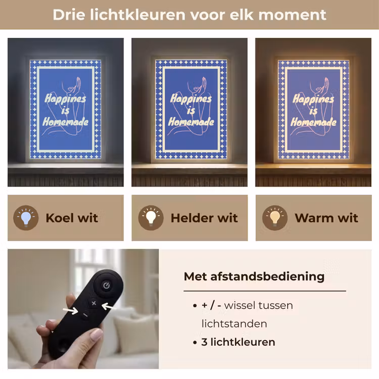 Lightbox - Wandlamp - Lijntekening - Vrouw - Quote - Blauw — 7