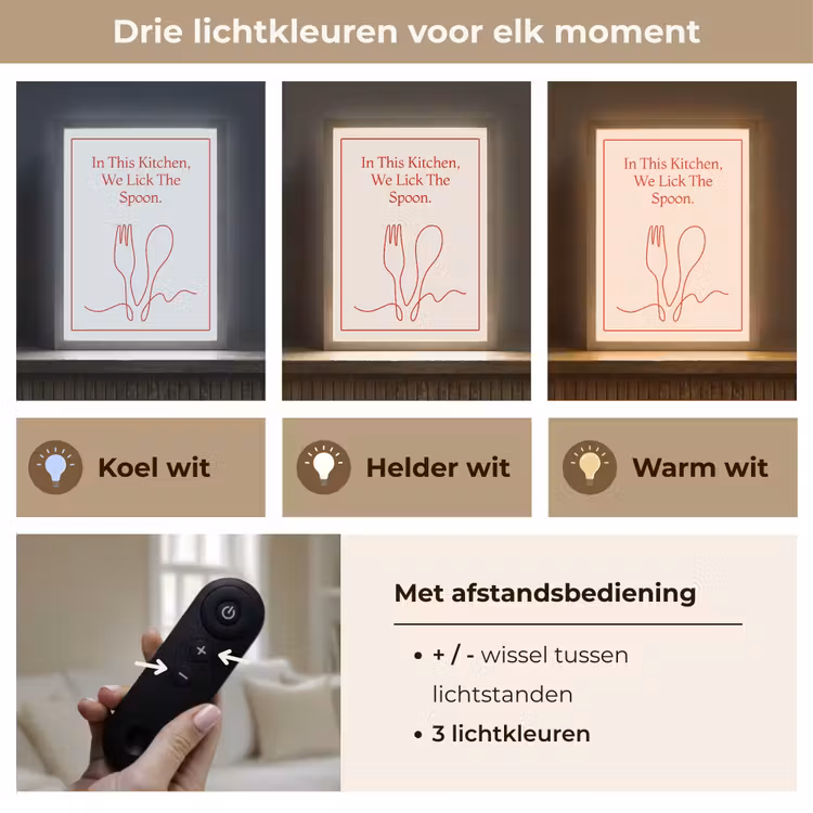Lightbox - Wandlamp - Minimalistisch - Vork - Lepel - Lijntekening — 7