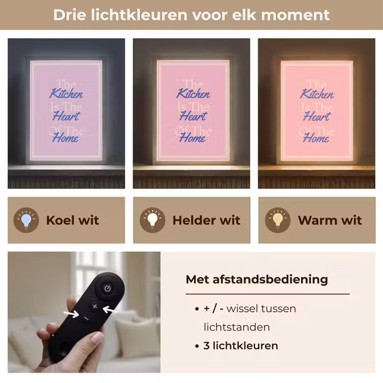 Lightbox - Wandlamp - Tekst - Blauw - Keuken - Kader — 7
