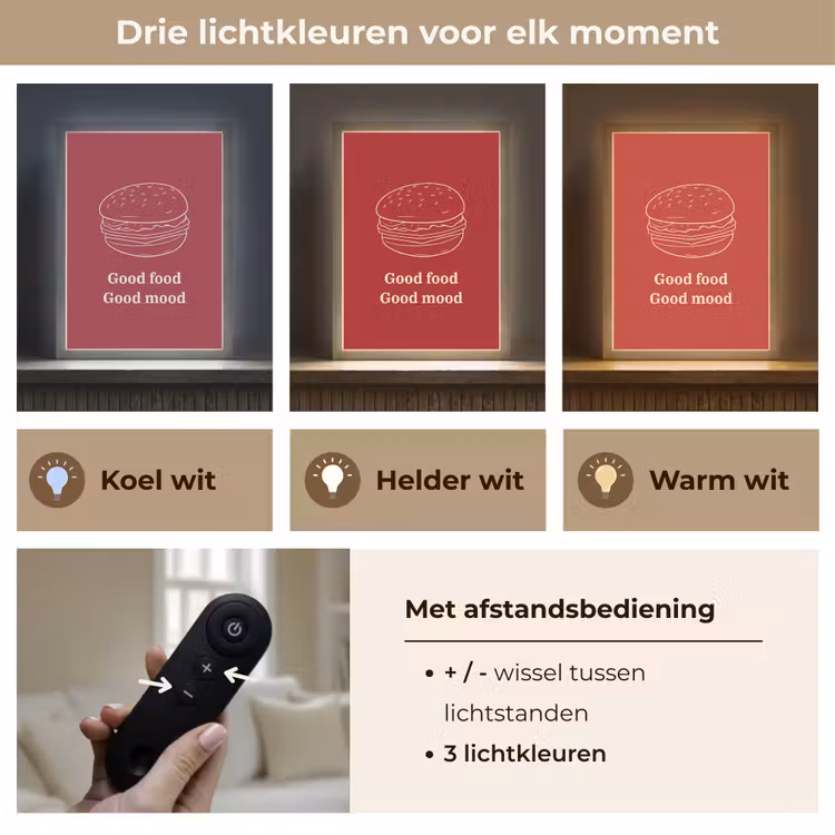 Lightbox - Wandlamp - Dieprood - Lijntekening - Tekst - Hamburger — 7