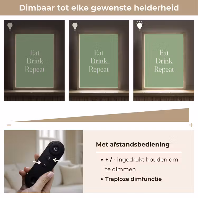 Lightbox - Wandlamp - Eten - Drinken - Tekst - Mintgroen — 8