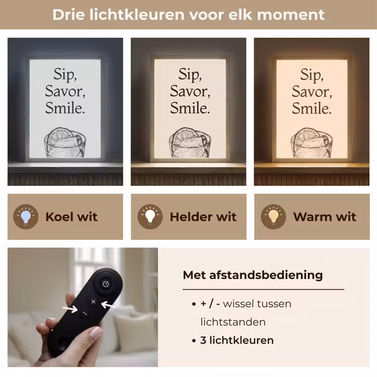 Lightbox - Wandlamp - Tekst - Glas - Getekend - Citroen — 7