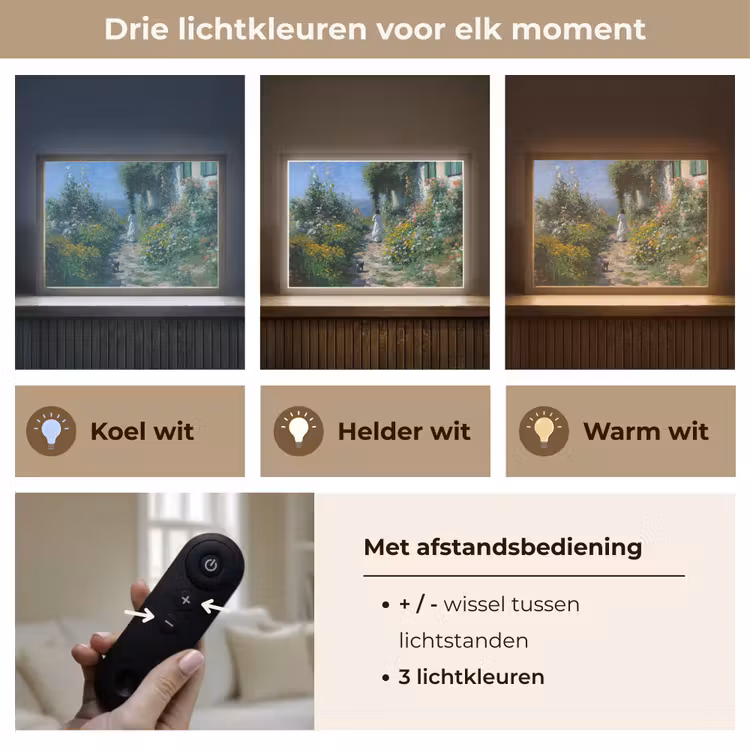Lightbox - Wandlamp - Kat - Vrouw - Bloemen - Huis — 8