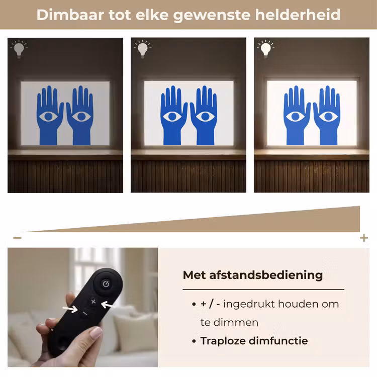 Lightbox - Wandlamp - Handen - Twee - Ogen - Blauw — 9