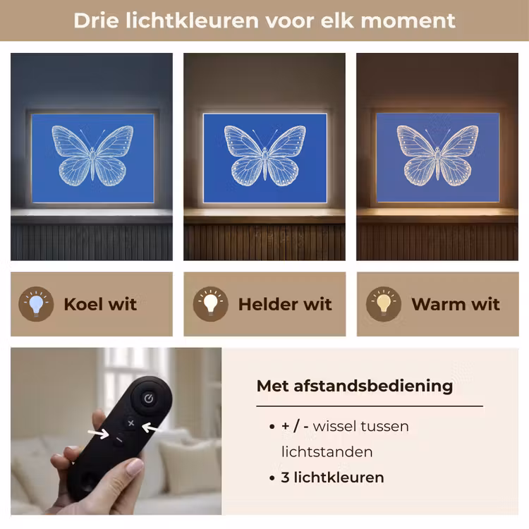 Lightbox - Wandlamp - Vlinder - Wit - Getekend - Stippen — 8