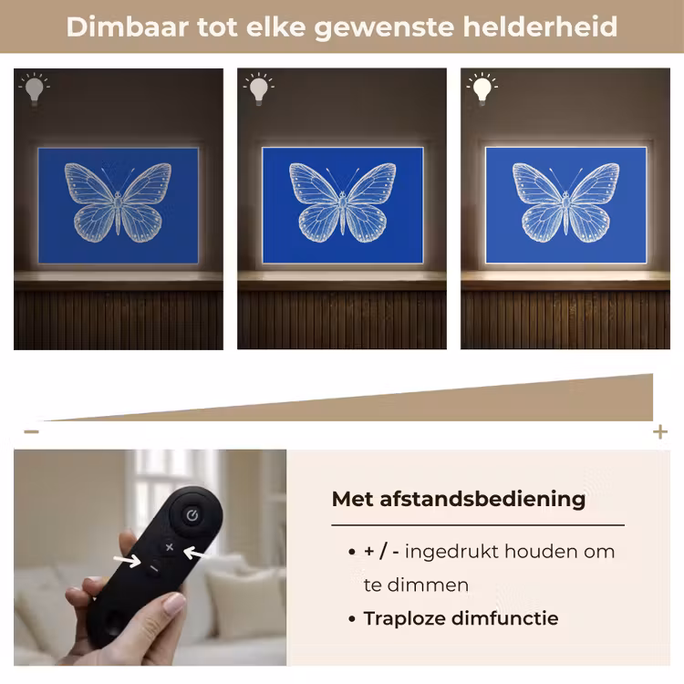 Lightbox - Wandlamp - Vlinder - Wit - Getekend - Stippen — 9