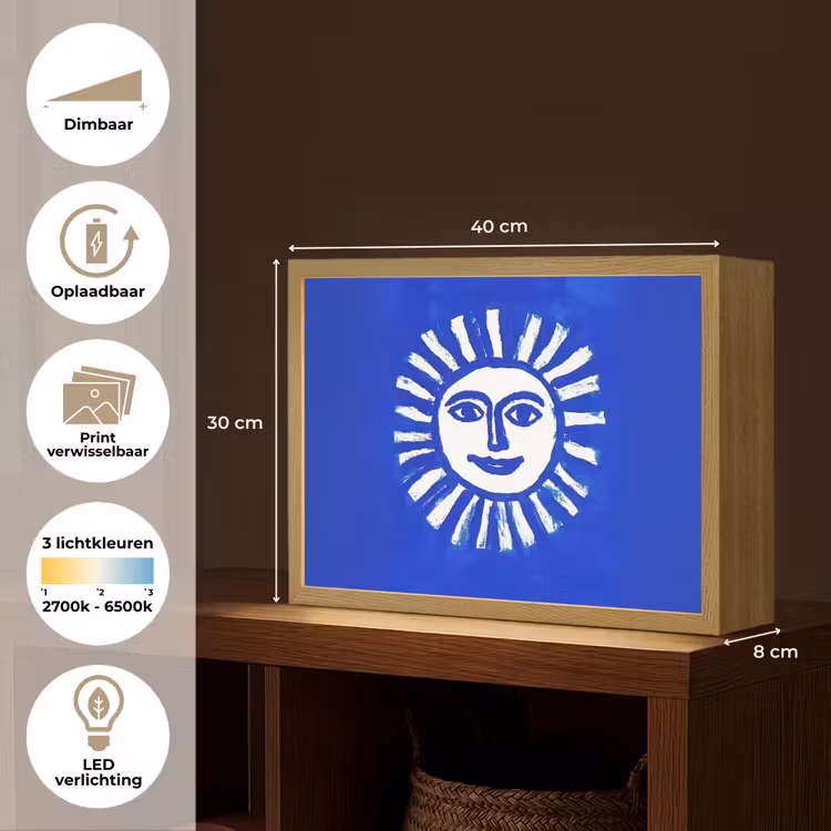 Lightbox - Wandlamp - Zon - Gezicht - Penseelstructuur - Blauw — 10