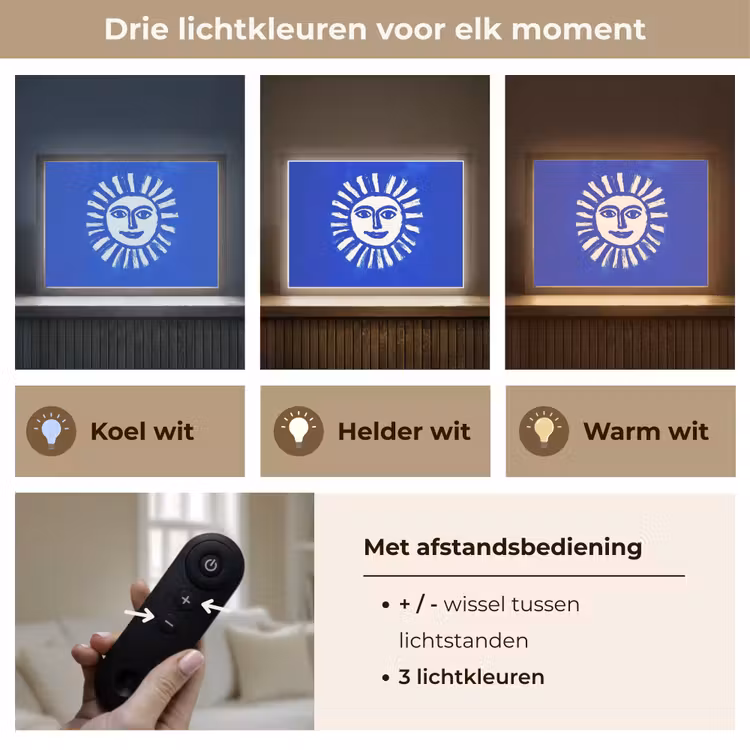 Lightbox - Wandlamp - Zon - Gezicht - Penseelstructuur - Blauw — 8