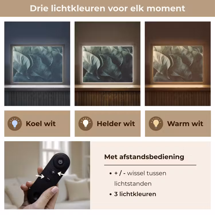 Lightbox - Wandlamp - Groen - Bladeren - Glad - Nerven — 8